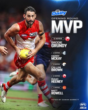 Image post by @afl on Instagram