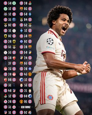 Image post by @fcbayern on Instagram