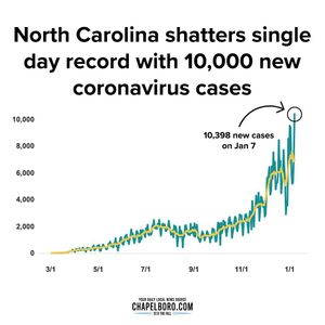 Image post by @chapelboronews on Instagram