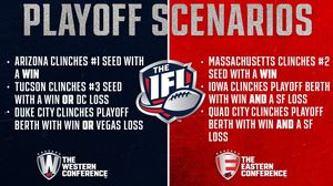 Image post by @indoorfootballleague on Instagram