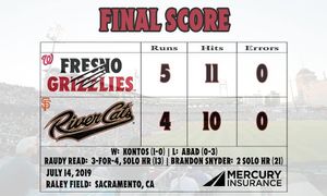 Image post by @fresnogrizzlies on Instagram