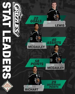 Image post by @utahgrizzlies on Instagram