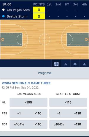 Image post by @williamhillus on Twitter