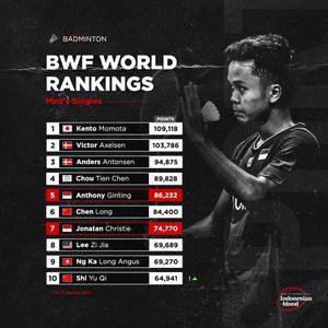 Image post by @indonesianblood on Instagram
