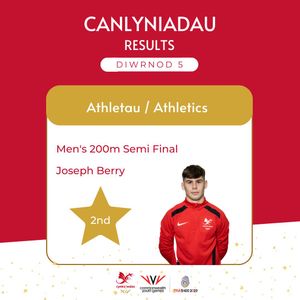 Image post by @team_wales on Instagram