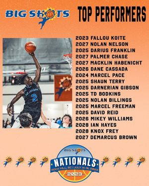 Image post by @bigshotsnation on Instagram