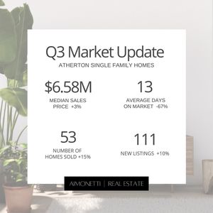 Image post by @shelbiaimonetti_realestate on Instagram