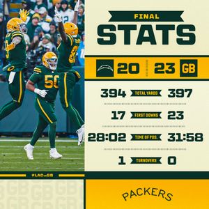 Image post by @packers on Instagram