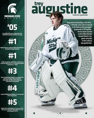 Image post by @msu_hockey on Instagram