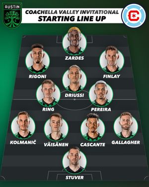 Image post by @weareaustintv on Instagram