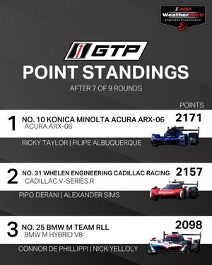 Image post by @imsa_racing on Instagram