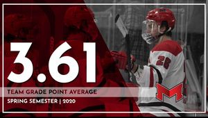 Image post by @maryvillehockey on Instagram