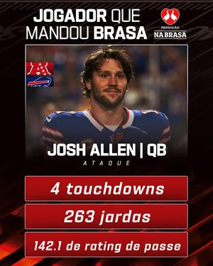 Image post by @nflbrasil on Instagram