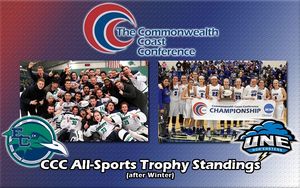 Image post by @ccc_sports on Instagram