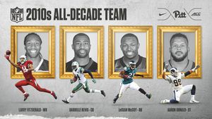 Image post by @CoachDuzzPittFB on Twitter