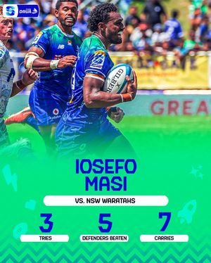 Image post by @superrugby on Instagram