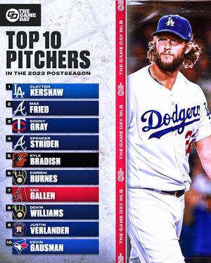 Image post by @thegamedaymlb on Instagram