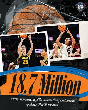 Image post by @marchmadnesswbb on Instagram
