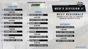 Image post by @ETBU_Hockey on Twitter