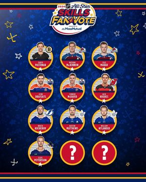 Image post by @nhleurope on Instagram