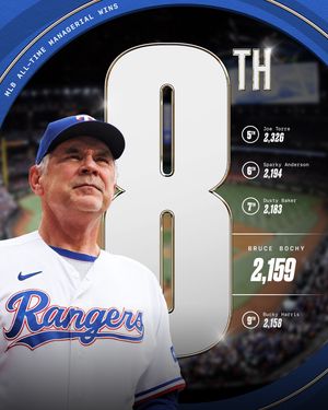 Image post by @rangers on Instagram