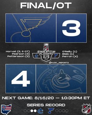 Image post by @puckreportnhl on Instagram
