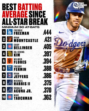 Image post by @thegamedaymlb on Instagram