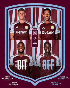 Image post by @AVFCOfficial on Twitter