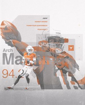 Image post by @texasfootball on Instagram