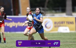 Image post by @rugbytenschampionship on Instagram