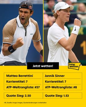 Image post by @interwetten on Instagram