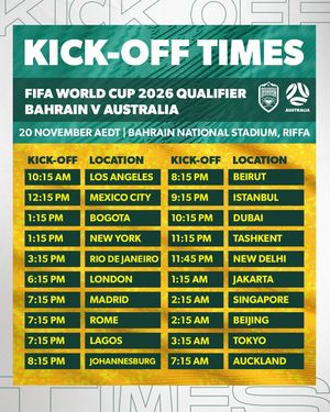 Image post by @socceroos on Instagram