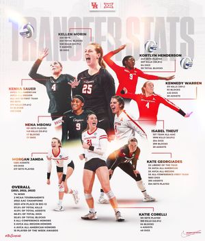 Image post by @UHCougarVB on Twitter