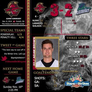 Image post by @atlgladiators on Instagram