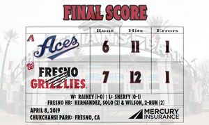 Image post by @fresnogrizzlies on Instagram