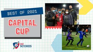 Image post by @dcscores on Twitter