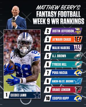 Image post by @rotoworld on Instagram