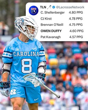 Image post by @lacrossenetwork on Instagram