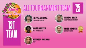 Image post by @TFNsRun4Roses on Twitter