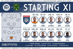 Image post by @ashevillecitysc on Instagram