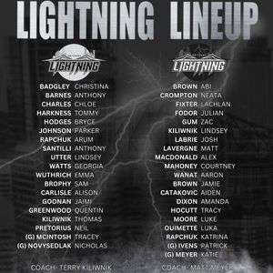 Image post by @brisbanelightningwomens on Instagram
