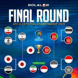 Image post by @bolalobfutsal on Instagram