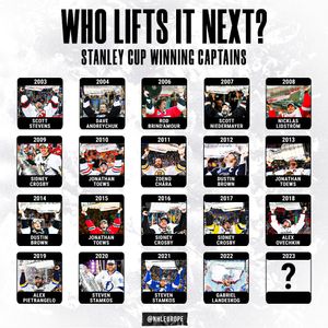 Image post by @nhleurope on Instagram