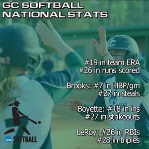 Image post by @gcsubobcats on Instagram