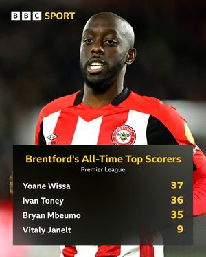 Image post by @bbcsport on Instagram