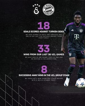 Image post by @fcbayern on Instagram