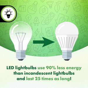 Image post by @vaenergysense on Instagram