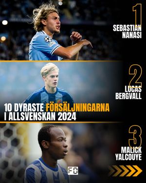 Image post by @fotbolldirekt on Instagram