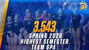Image post by @sanjosestategym on Instagram