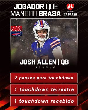 Image post by @nflbrasil on Instagram